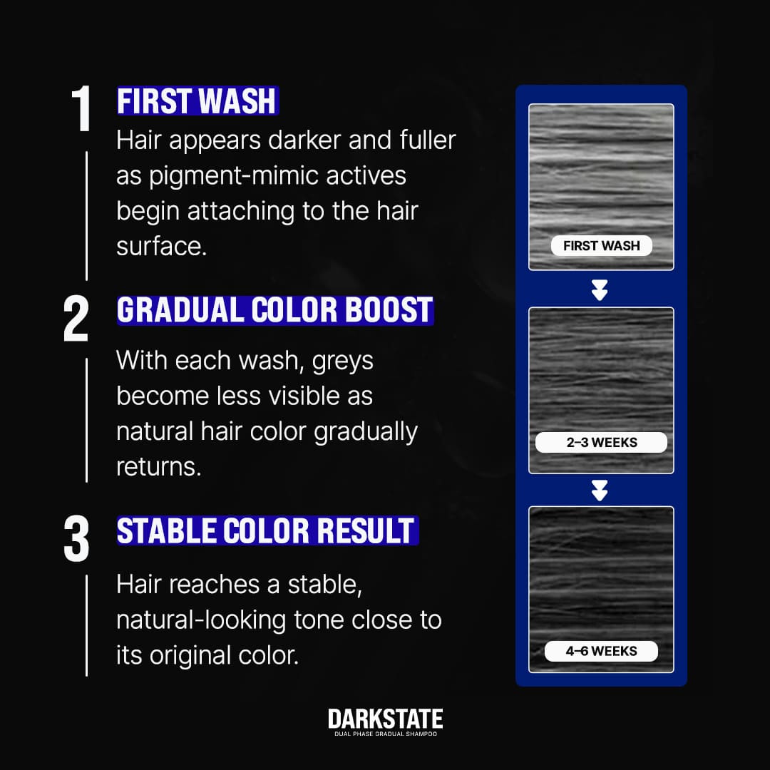 Powered by Salmon DNA